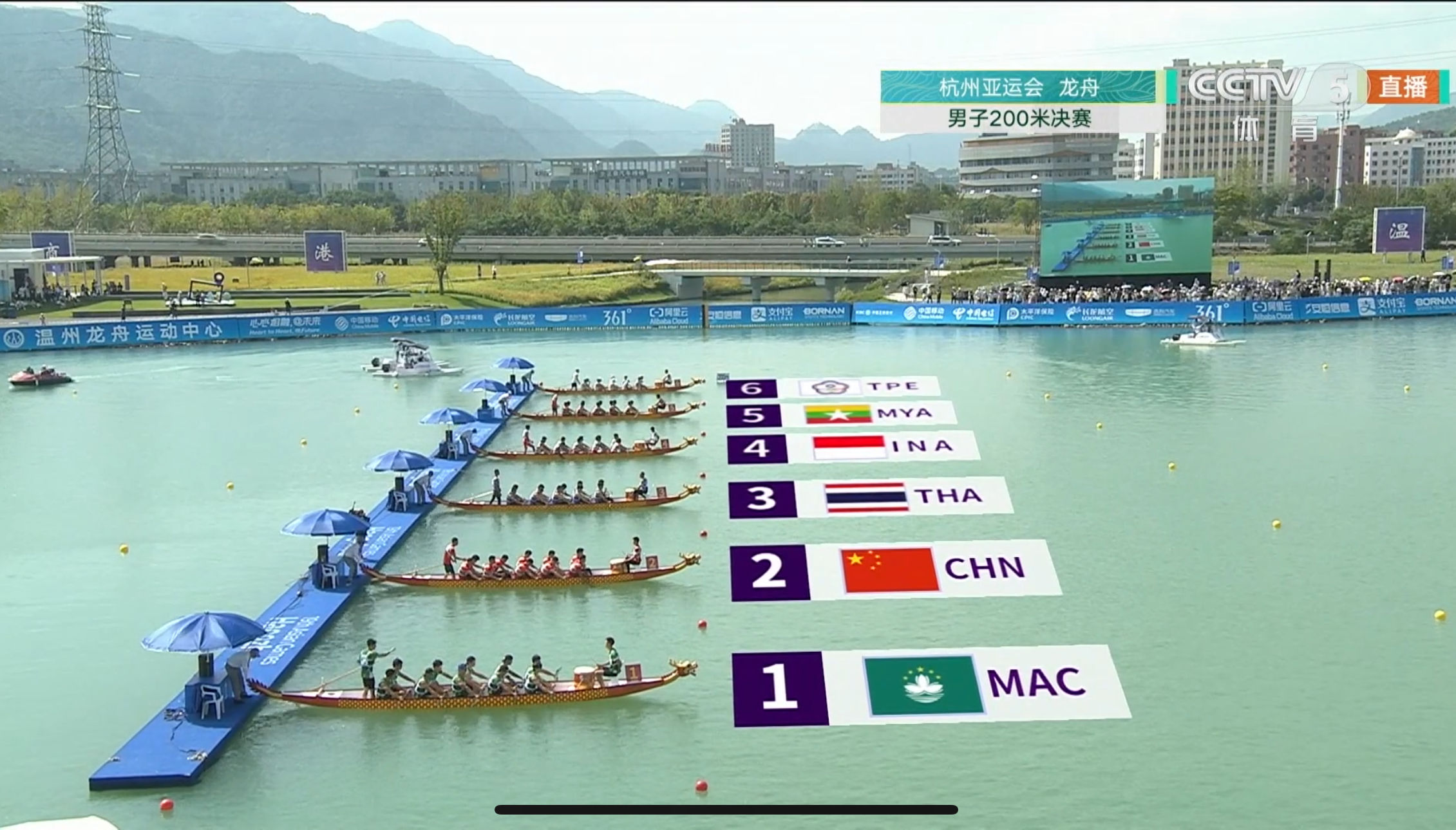 杭州亚运会男子龙舟200米