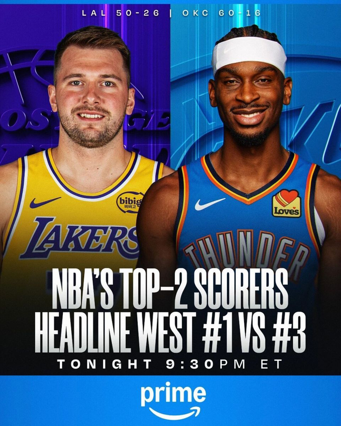 雷霆43分狂虐湖人东契奇旧伤复发退赛