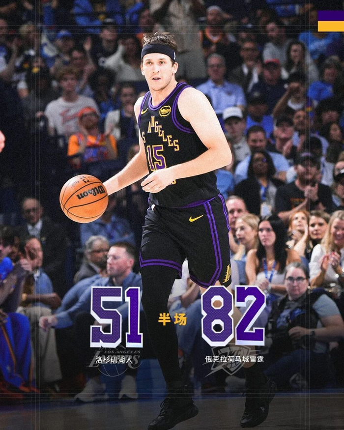 雷霆43分狂虐湖人东契奇旧伤复发退赛